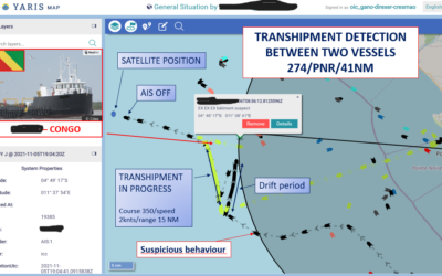 YARIS: a monitoring tool but also a means for analysis